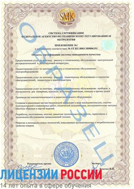Образец сертификата соответствия (приложение) Новый Оскол Сертификат ISO 50001