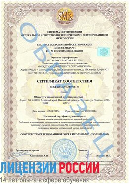 Образец сертификата соответствия Новый Оскол Сертификат ISO 22000