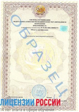 Образец сертификата соответствия (приложение) Новый Оскол Сертификат ISO 22000